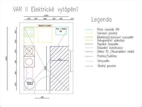 Ukážka moderne obloženej technickej miestnosti s gresovou dlažbou