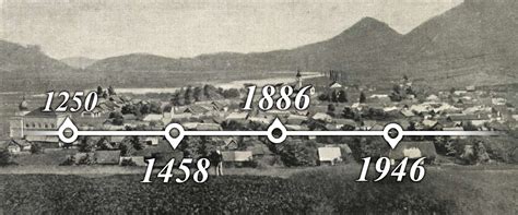 Historická časová os značky Makita