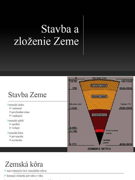 Zloženie a vlastnosti PVC