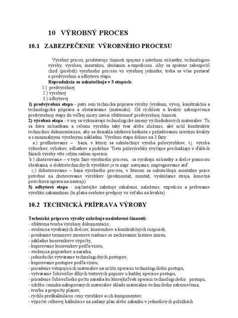 Výrobný proces pálenej škridly