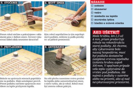 Štruktúra elektrickej vykurovacej rohože a jej komponenty
