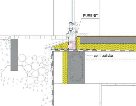 Detailná schéma uloženia dilatačných pások pri stene