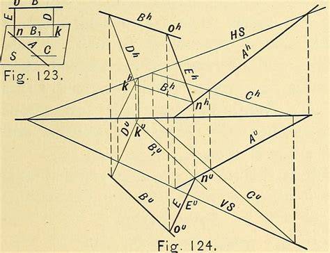 Geometria dvojstopého spoja s kanálikom