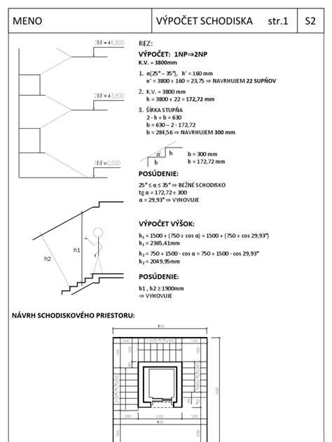 Plánovanie a výpočet bezpečného schodiska