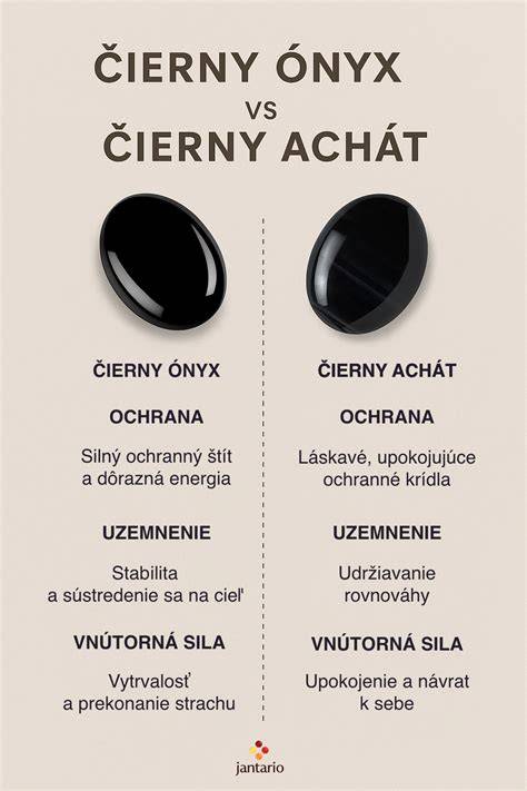 Infografika: Kľúčové vlastnosti akrylového tmelu