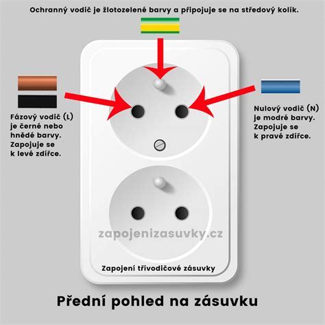 Príklady nábytkových spojovacích kovaní