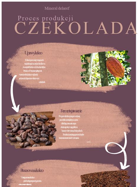 Infografika: Proces technického zhodnotenia a jeho vplyv na odpisy