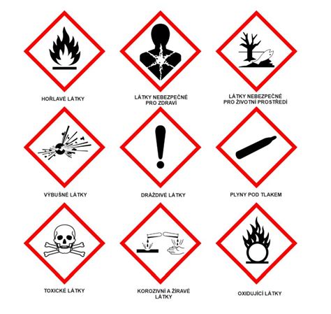 Bezpečnostné piktogramy a symboly pre chemické látky
