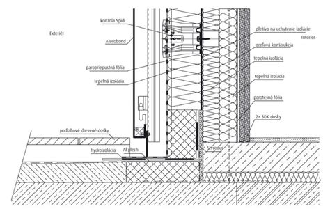 Detail fasády so silikátovou omietkou