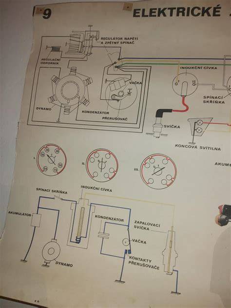 Ilustrácia starého elektrického rozvodu