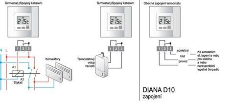 Schéma pripojenia izbového termostatu ku kotlu