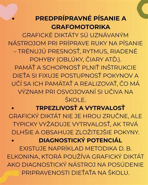 Grafický prehľad legislatívnych požiadaviek pre rekonštrukciu
