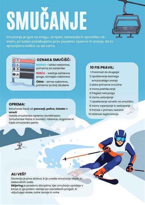 Infografika: Porovnanie mechanizmov otvárania a zatvárania zásuviek