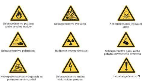 Bezpečnostné symboly pre stavebné materiály