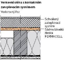 Schéma vrstiev klasickej omietky