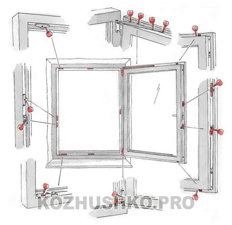 Schéma použitia peny pri montáži okenného rámu