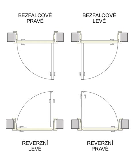 Detail Z-bariéry v sendvičovom murive