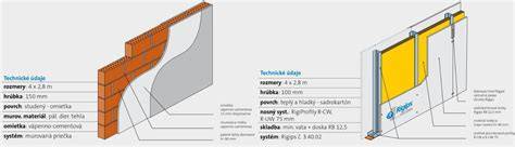 Porovnanie priečok: sadrokartónová vs. tehlová