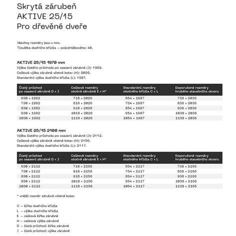 Skrytá zárubňa AKTIVE v priebehu hrubej stavby