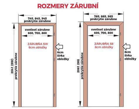 Schéma potrebných rozmerov stavebného otvoru