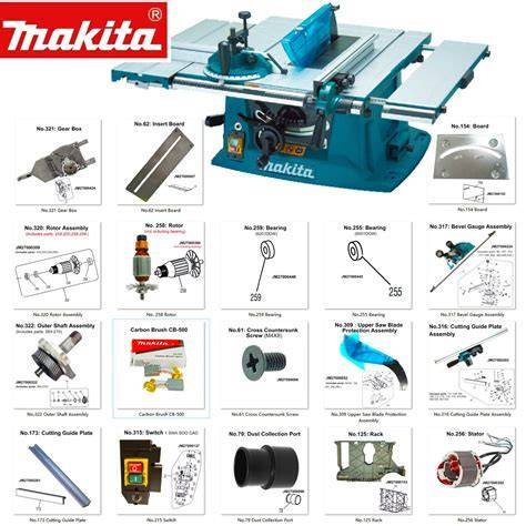 Priemer pripojenia odsávania na Makita MLT100