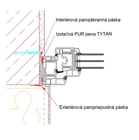 Schéma správnej izolácie a prevencie tepelných mostov pri vchodových dverách
