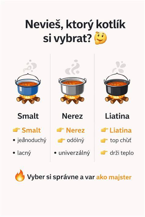 Materiály kotlíkov: smalt, nerez, liatina