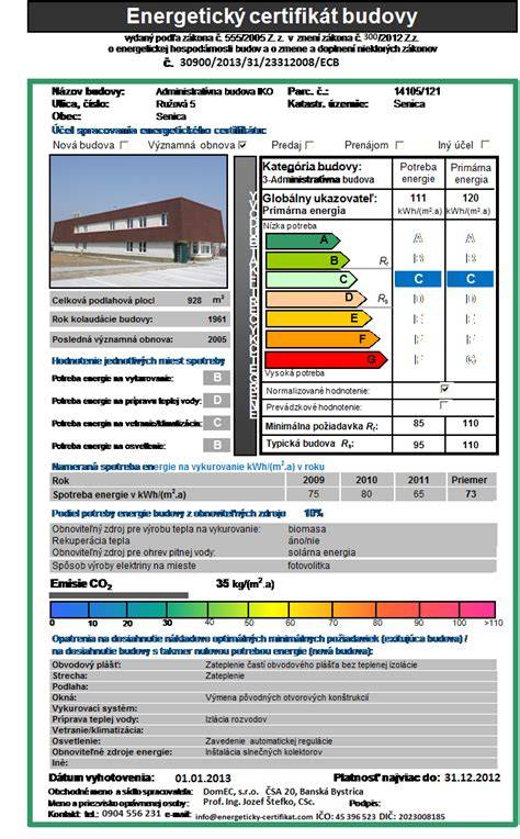 Energetický certifikát budovy so zobrazenými triedami energetickej hospodárnosti