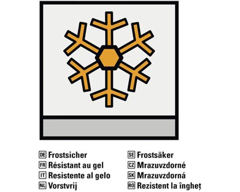 Symbol mrazuvzdornosti a vhodnosti pre exteriérové použitie