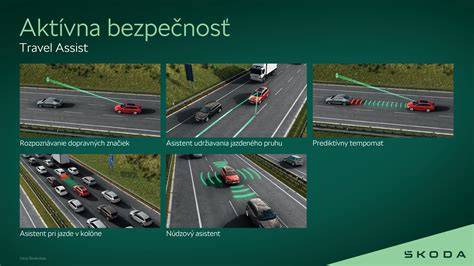 Infografika bezpečnostných systémov Škoda Rapid