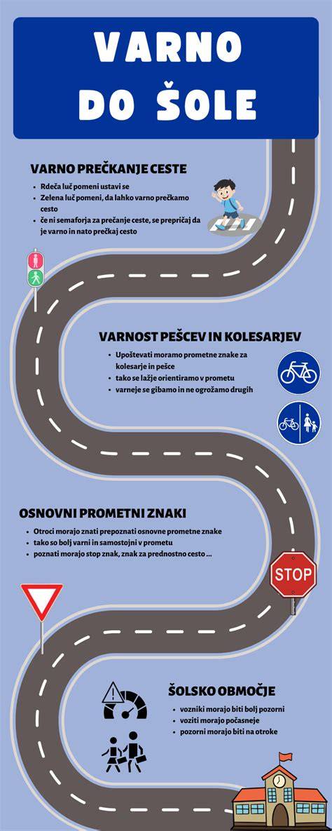 Infografika vysvetľujúca pohlcovanie zvuku kazetovým stropom