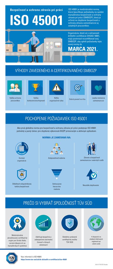 Infografika o bezpečnosti pri práci s cirkulárom