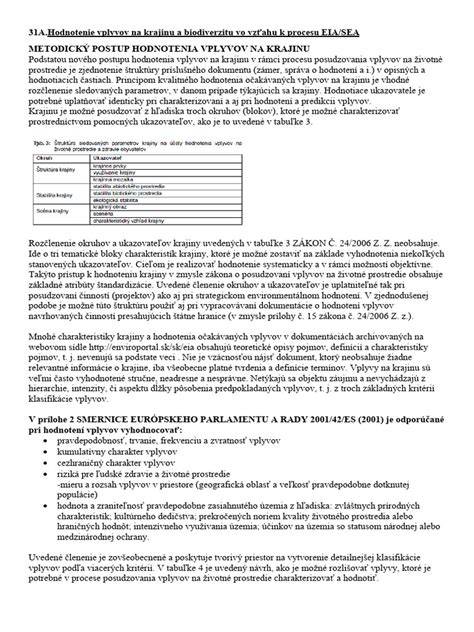 Schéma vplyvu poveternostných vplyvov na neošetrené drevo