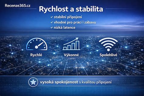 Ikony benefitov optického internetu (rýchlosť, stabilita)