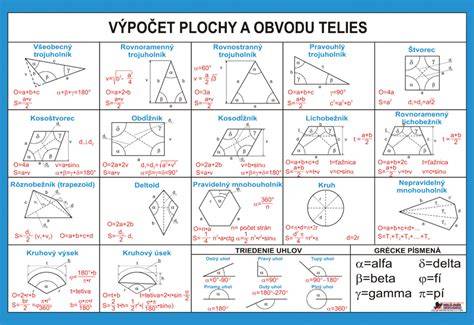Výpočet plochy steny s oknom a započítaním špalety