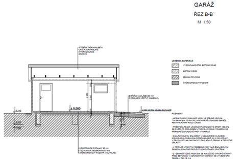 Schéma konštrukcie prefabrikovanej betónovej garáže