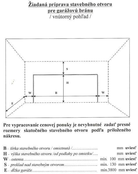 Príprava stavebného otvoru pre montáž dverí