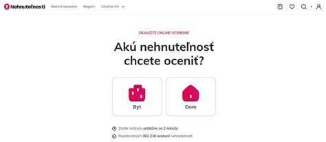Schéma základných metód oceňovania nehnuteľností