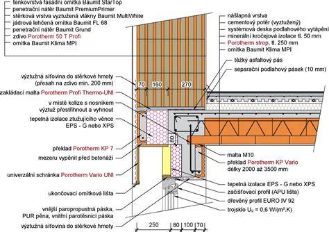 Detail prekladu Porotherm KP Vario UNI s prípravou pre tieniace techniky