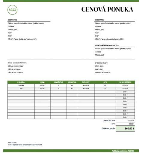 Cenová ponuka a dostupnosť obkladov SIKO