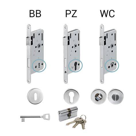 Schéma uzamykania dverí (BB, PZ, WC)