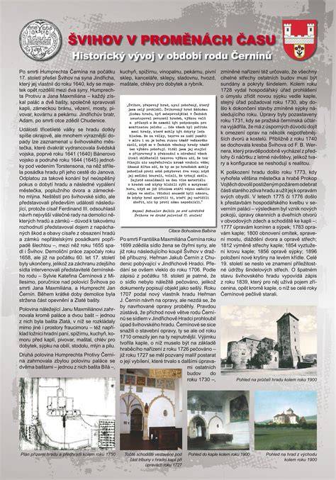 Historický vývoj a prestavby Humenského kaštieľa - schéma časovej osi