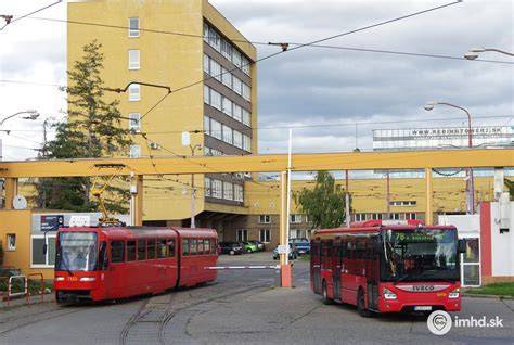 Vizualizácia revitalizovaného okolia Vozovne Krasňany s novou zeleňou