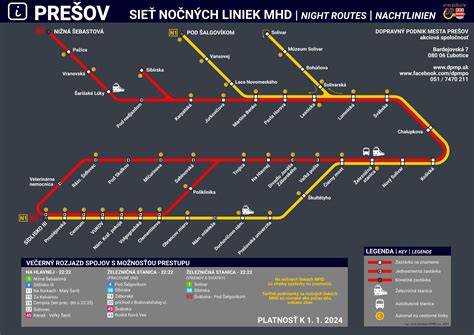 Diagram aktívnych a pasívnych trhlín s označením sadrovými terčíkmi