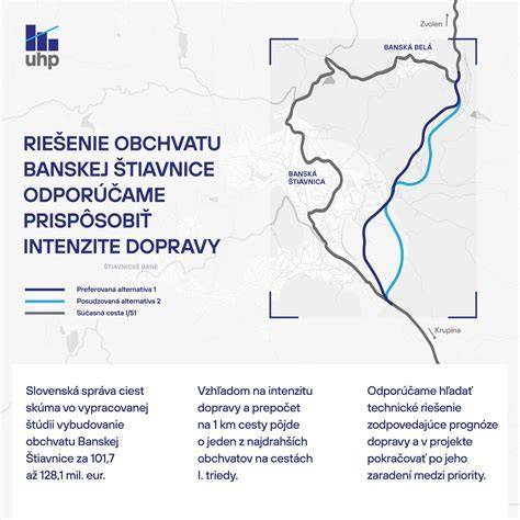 Mapa prístupových ciest do Banskej Štiavnice