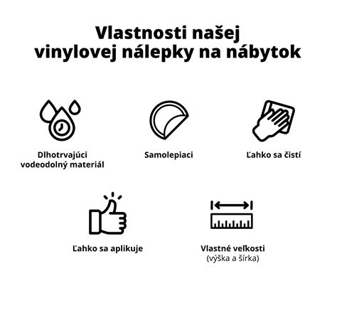 Ilustrácia podhlavníka a madla na akrylátovej vani