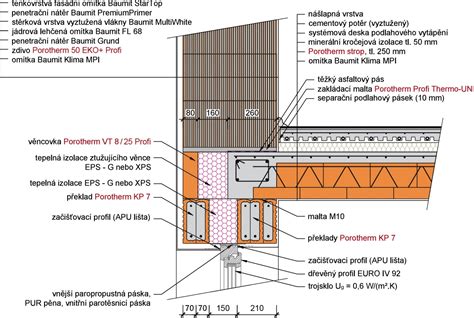 Detail vzduchových dutín v tehlách Porotherm EKO+