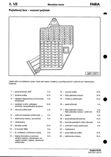Schéma elektrického systému Fabia 1