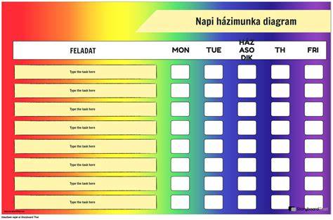 Diagram znázorňujúci nestabilitu laminátu na mäkkom podklade