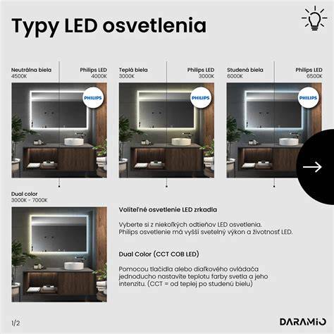 Schéma technológie Opti-Myst s vodnou parou a LED osvetlením